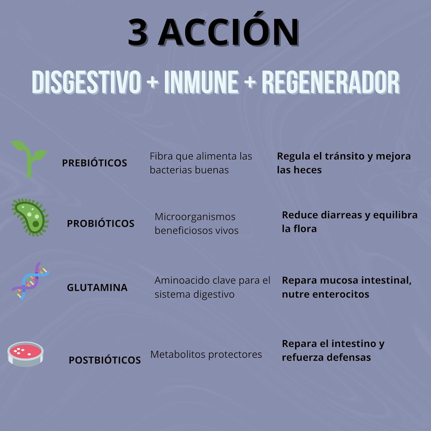Floracare - Probioticos Perros en Polvo 300g