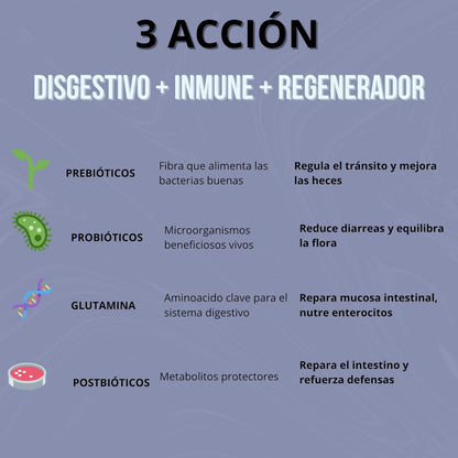 Floracare - Probioticos Perros en Polvo 300g