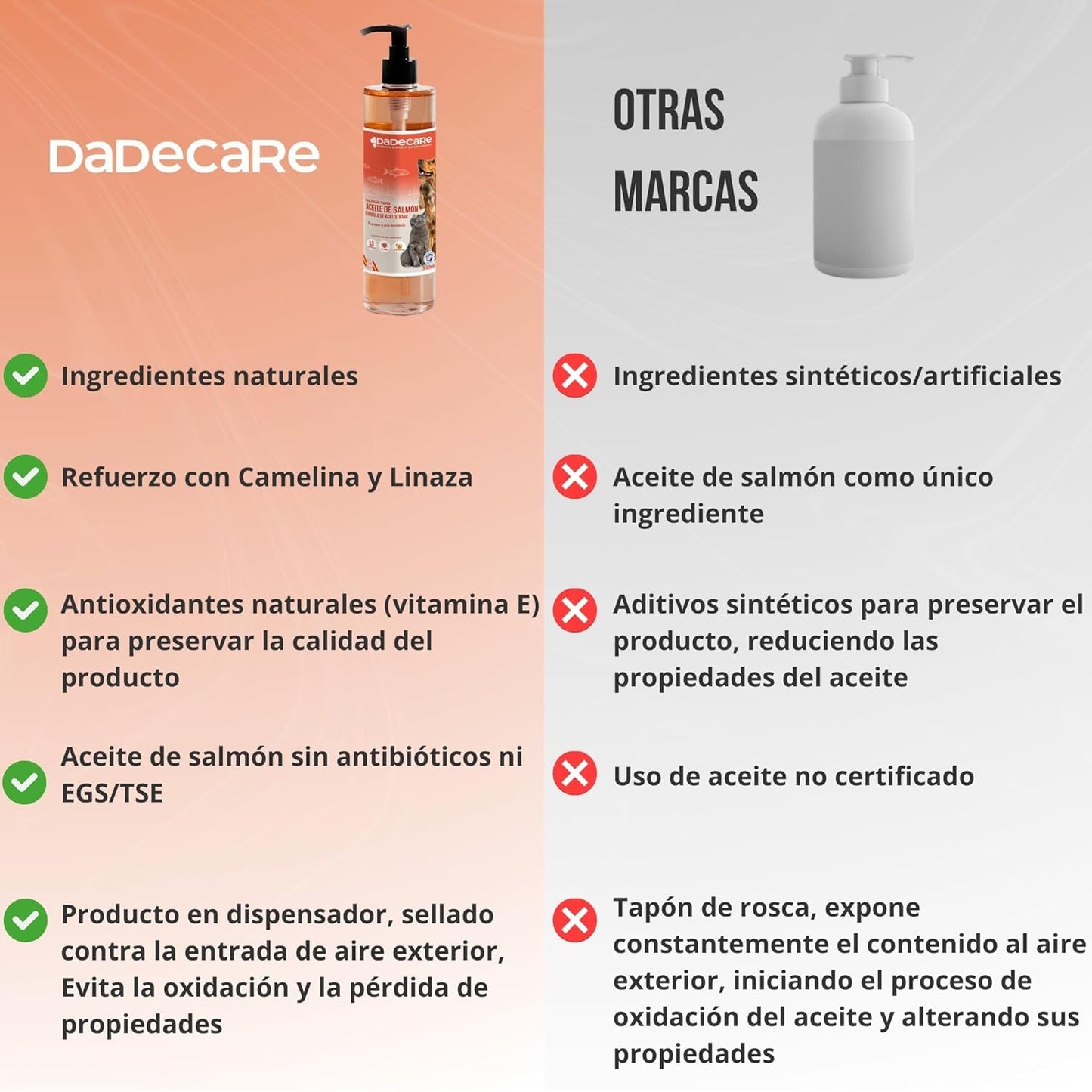 Aceite de Salmon Perros y Gatos 500ML