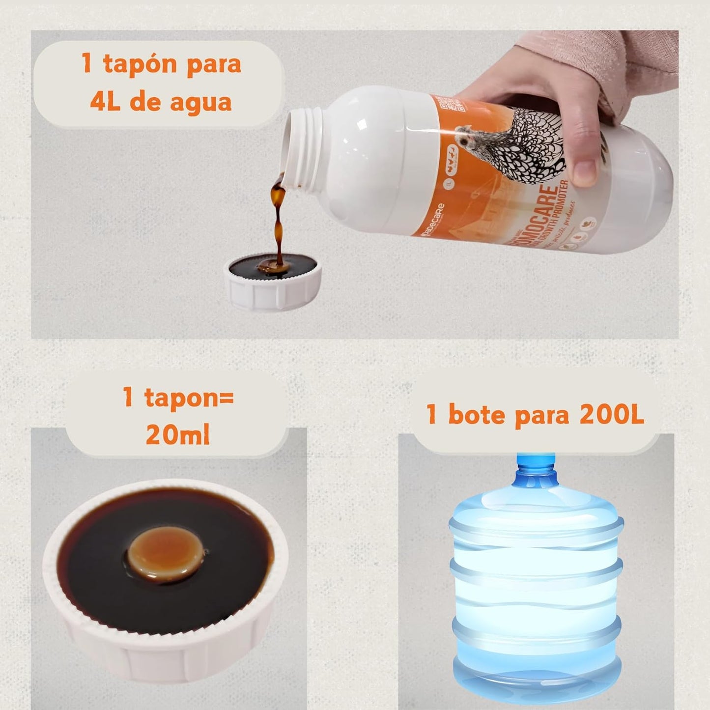 Promocare – Promotor Multivitamínico 1L