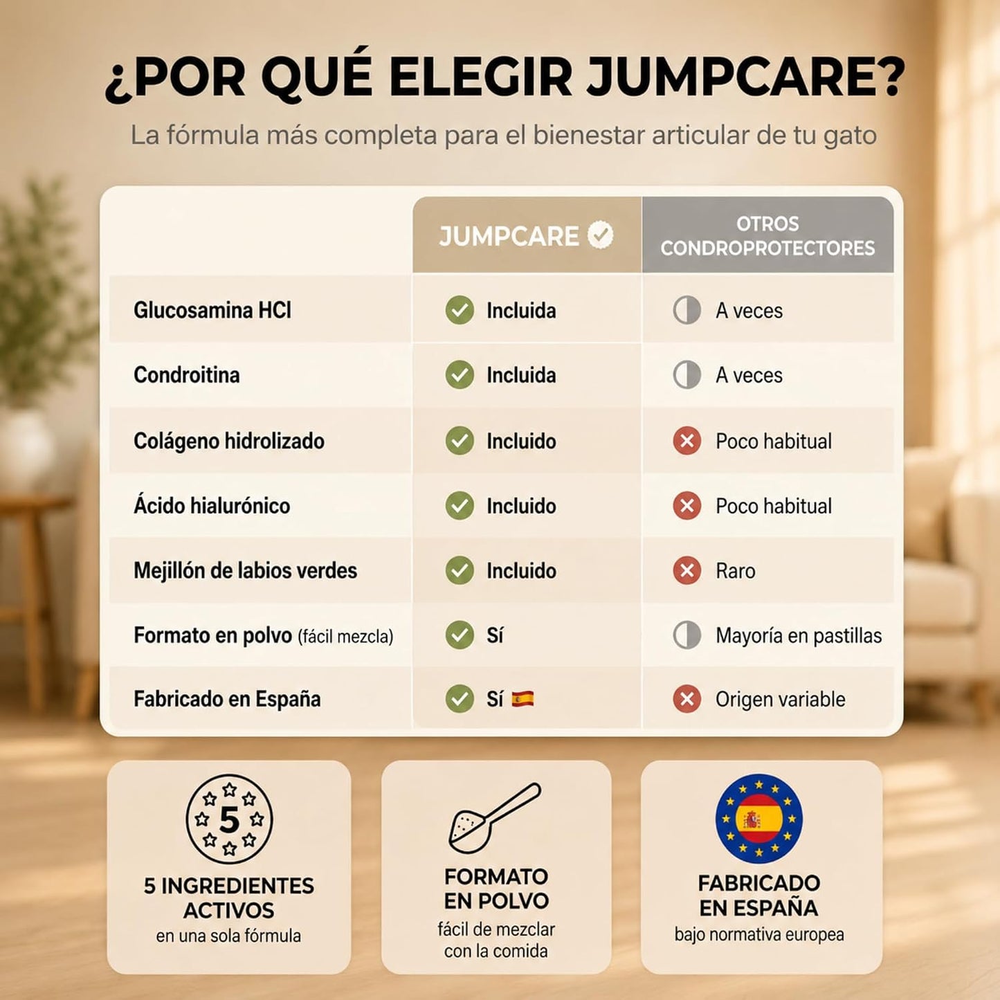 Jumpcare - Condroprotector Gatos en Polvo 220g