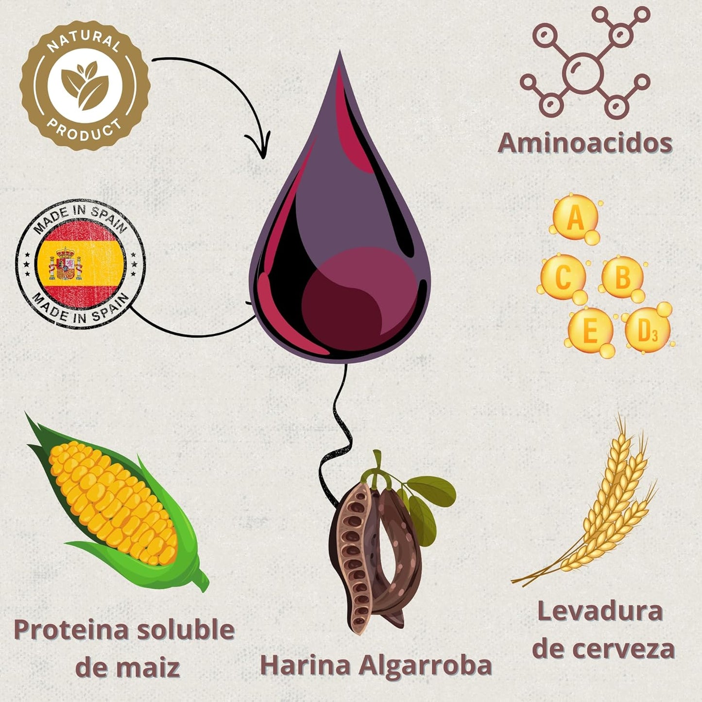 Promocare - Vitaminas Caballos 1L
