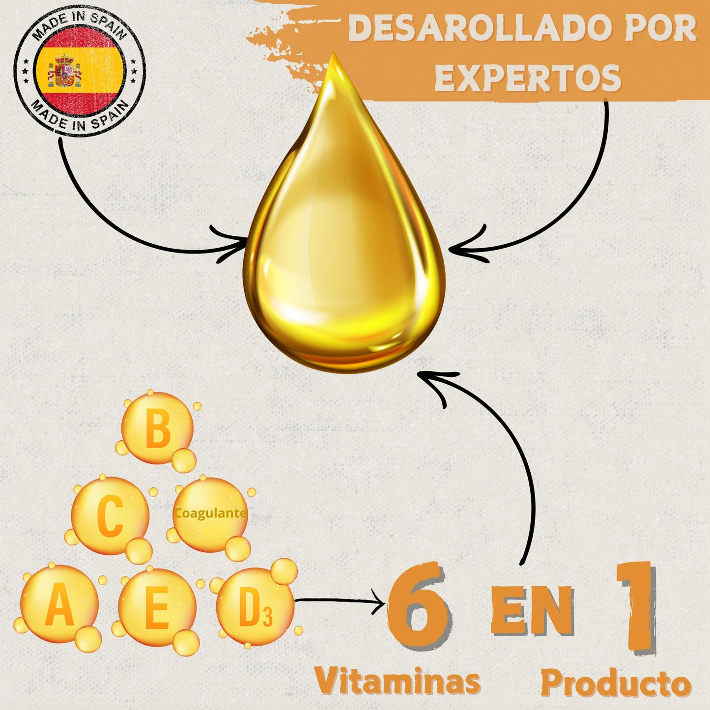 Boostcare - Multivitamínico 6 en 1 250ml Aves | Vitaminas A-E-D-C-B|