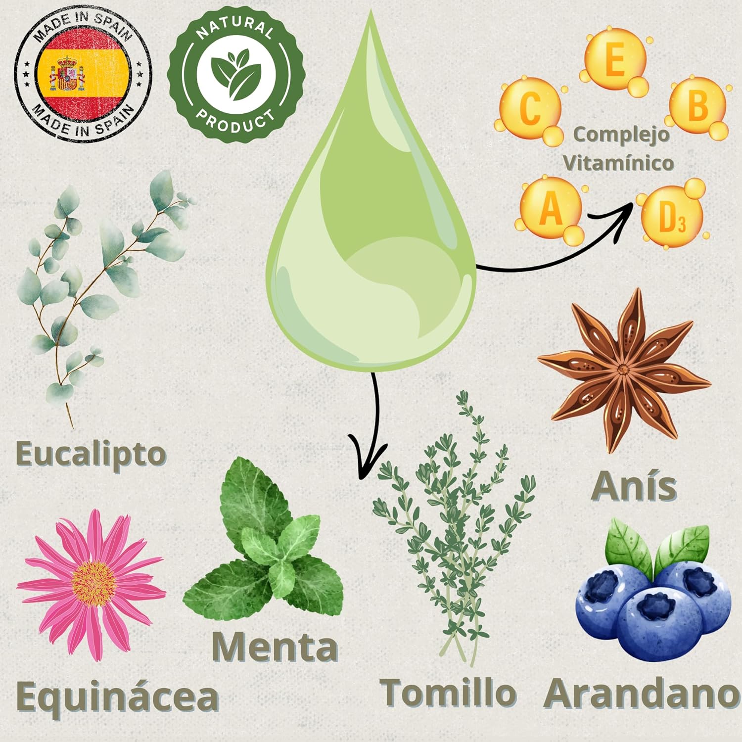 Broncare - Respiratory Horses 1L - Extracts of Mint, Eucalyptus, Thyme and Herbs - Immune Support and Lung Wellness - Ideal in Environments with Dust, Heat or Stress