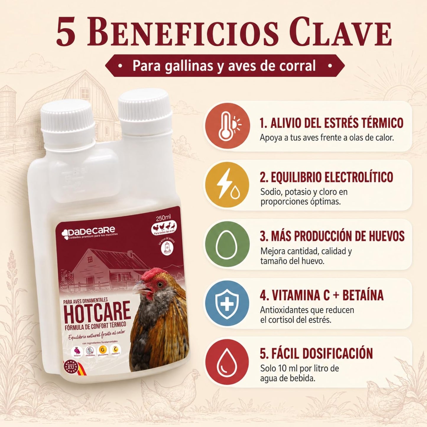 Hotcare Antiestrés por Calor 250ml