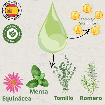Broncare Respiratorio con Vitaminas
