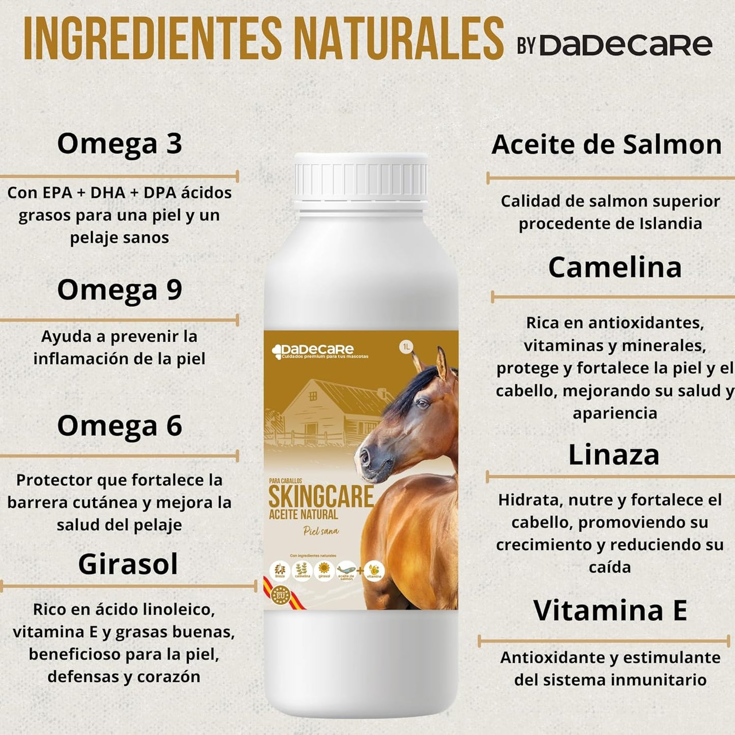 Skingcare Dermatological Supplement for Horses | Omega 3 6 9 with Flaxseed, Cameline, Sunflower and Salmon | Nutritional Support for Dry Skin and Coat