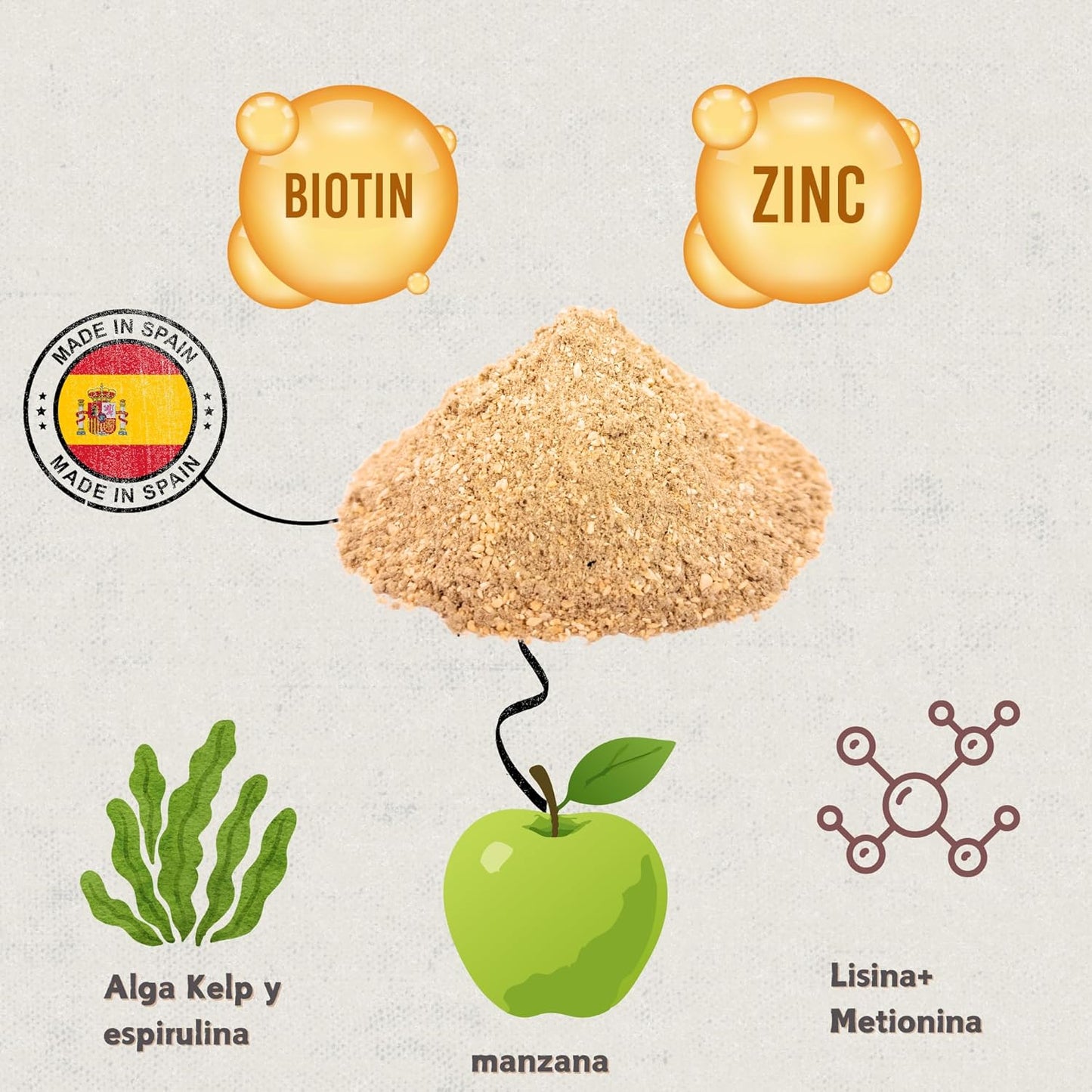 Hoofcare - Biotina y Zinc para Cascos Caballo 750g