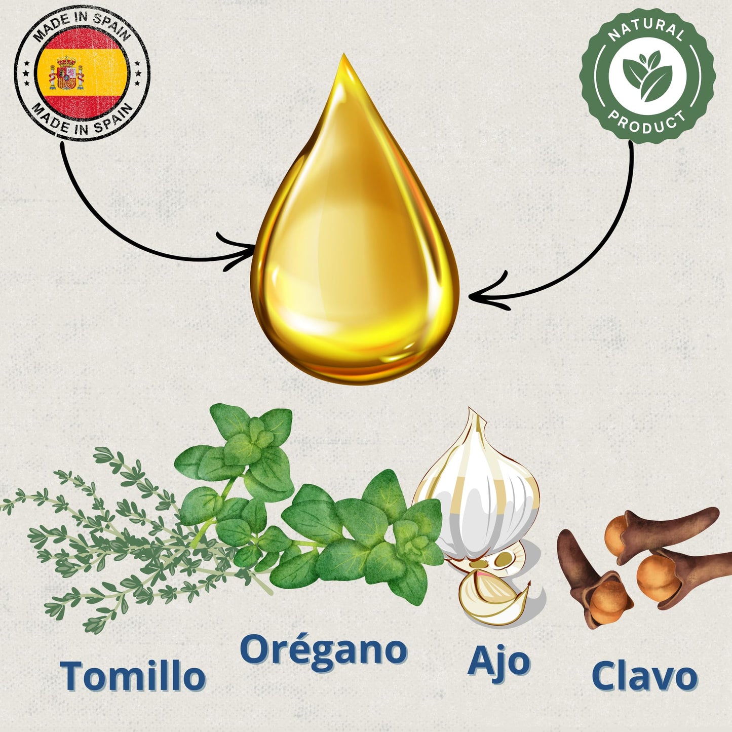 Inncare Preventivo Parasitos Internos Natural